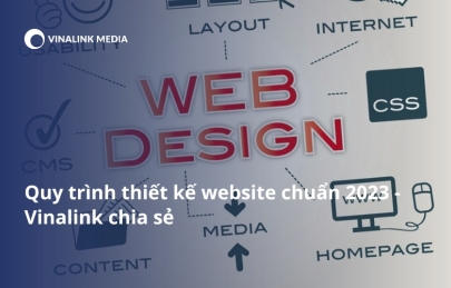 Quy trình thiết kế website chuẩn 2024